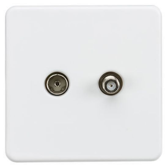 Picture of Screwless 1G TV and SAT TV Outlet (Isolated) - Matt White