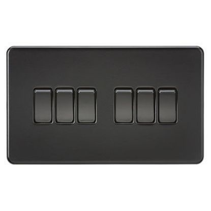 Picture of Screwless 10AX 6G 2-Way Switch - Matt Black