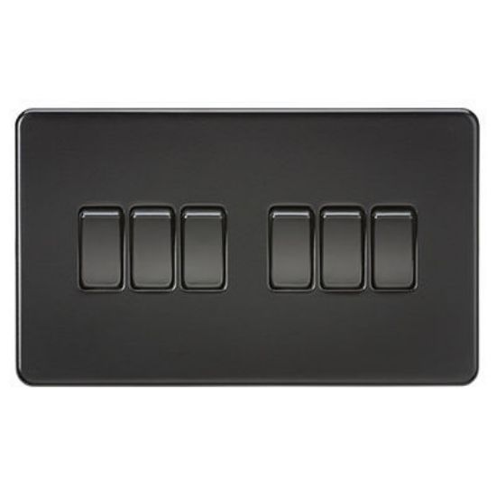 Picture of Screwless 10AX 6G 2-Way Switch - Matt Black